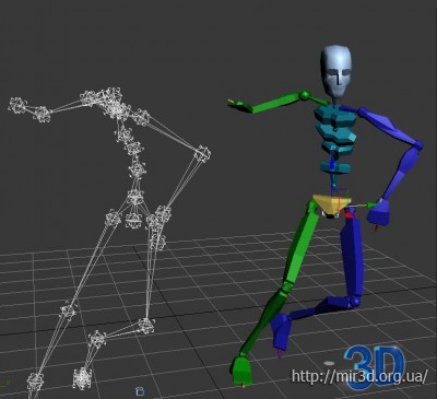 Сборник движений скелетов .BIP для анимации персонажей